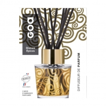 HOME PARFUME, SCENTED CANDLES